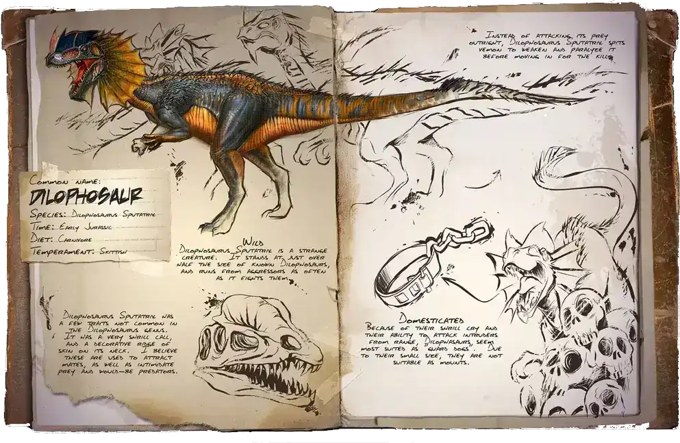 R-Dilophosaur
