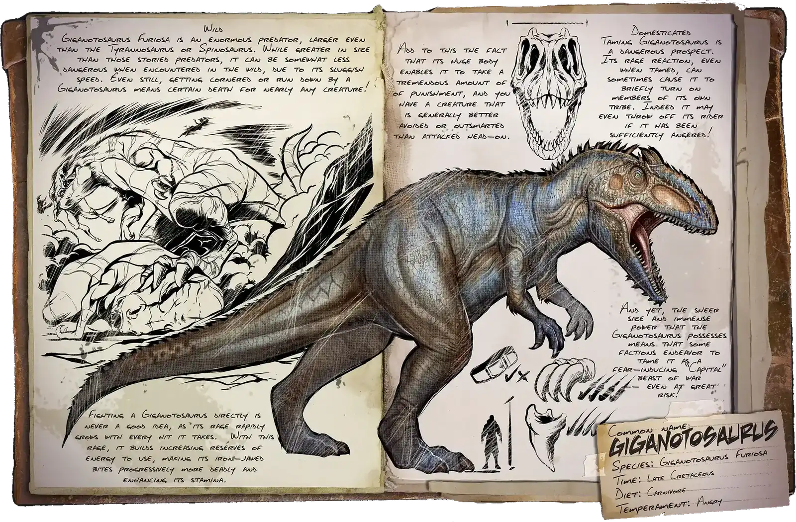 R-Giganotosaurus
